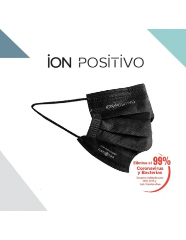 Barbijos ion.positivo Black x 3 unidades